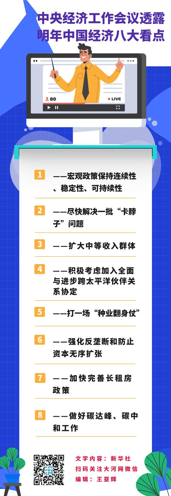 中央经济工作会议看点深度解读_最佳精选落实