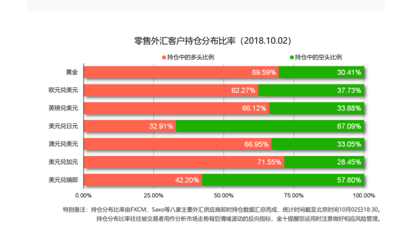 员工偷看客户持仓，伦理、法律与信任的交织_词语解释落实