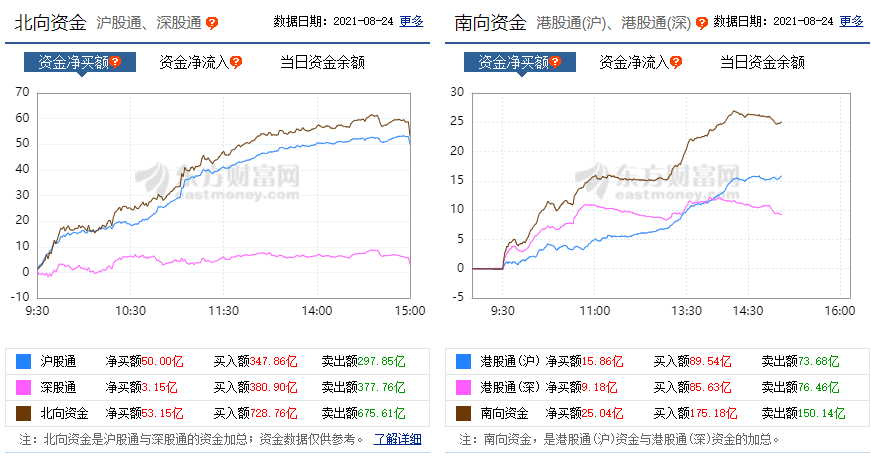 沪指重回3500点，市场走势分析与展望_全面解释落实