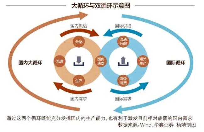 专家预测，中国经济有望在2026年实现正循环_精准解答落实