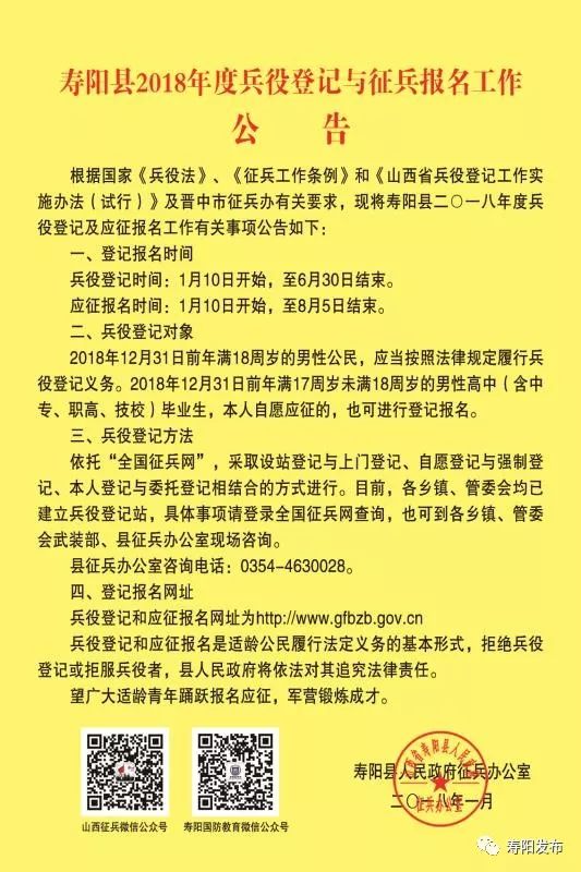 关于兵役登记的重要通知_解释定义