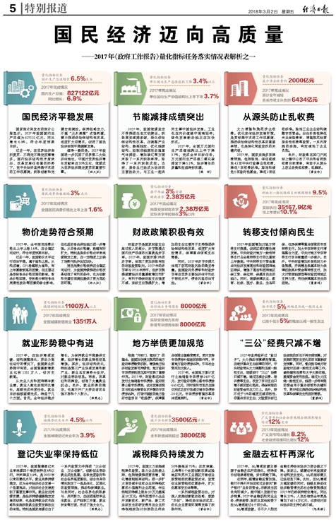 新奥奖近十五期历史记录,精选解释落实_HDR版94.649