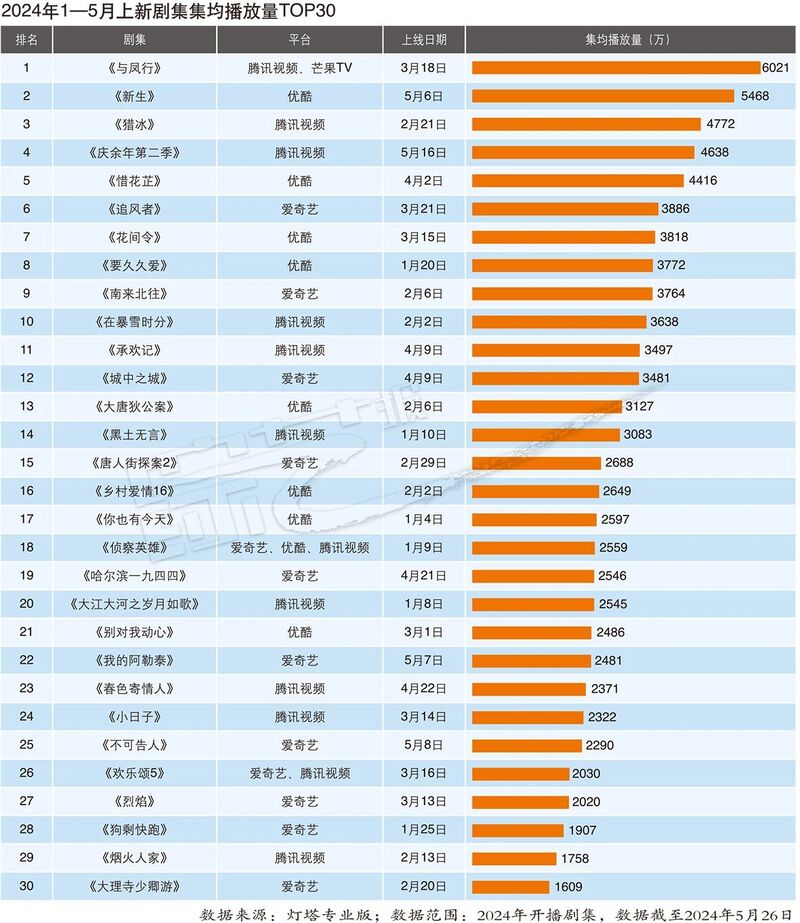 最新资讯 第938页