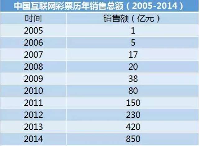 新澳天天彩资料大全四九中特,精准落实_Device55.603