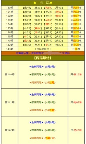 新澳天天免费资料大全,全面解答解释落实_冒险版38.806