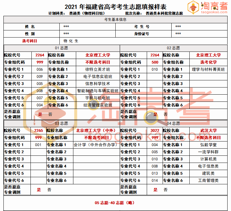 澳门天天开彩大全免费,解答解释_专业款54.199