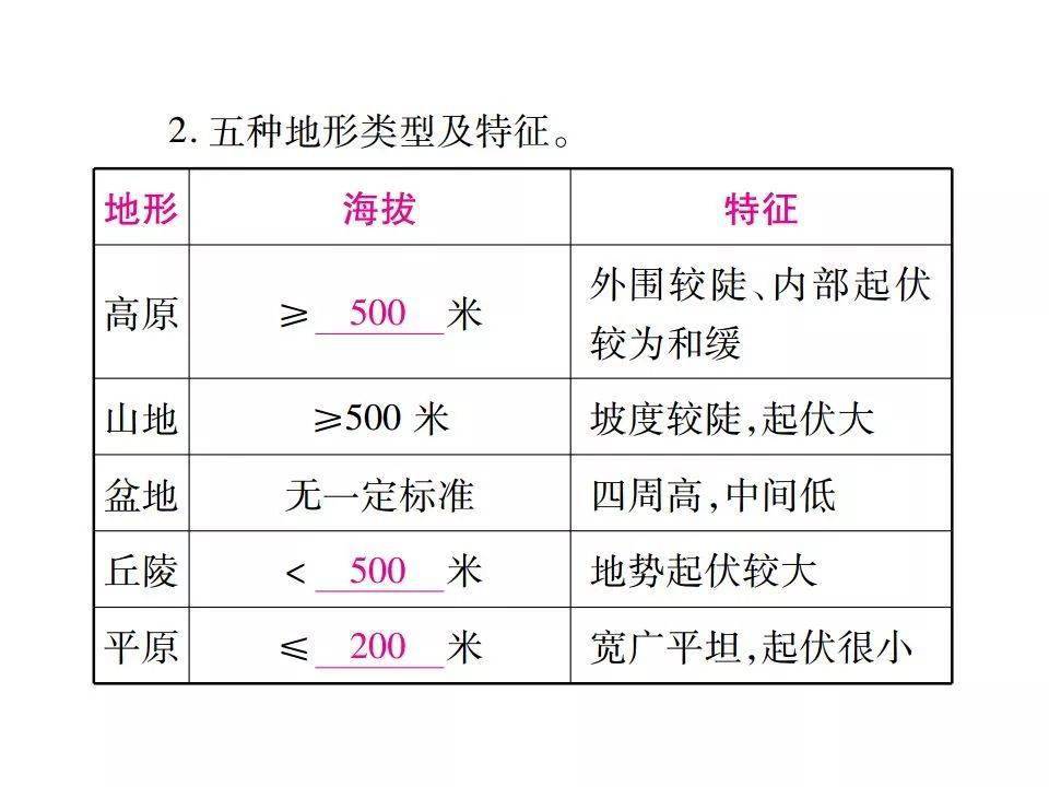 三肖必中三期必出资料,精准解释落实_Executive92.729