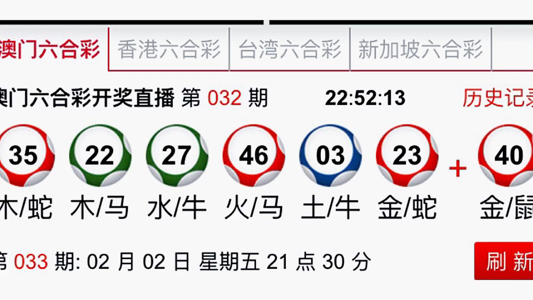 新澳门今晚开特马开奖结果124期,资料解释_豪华版98.755