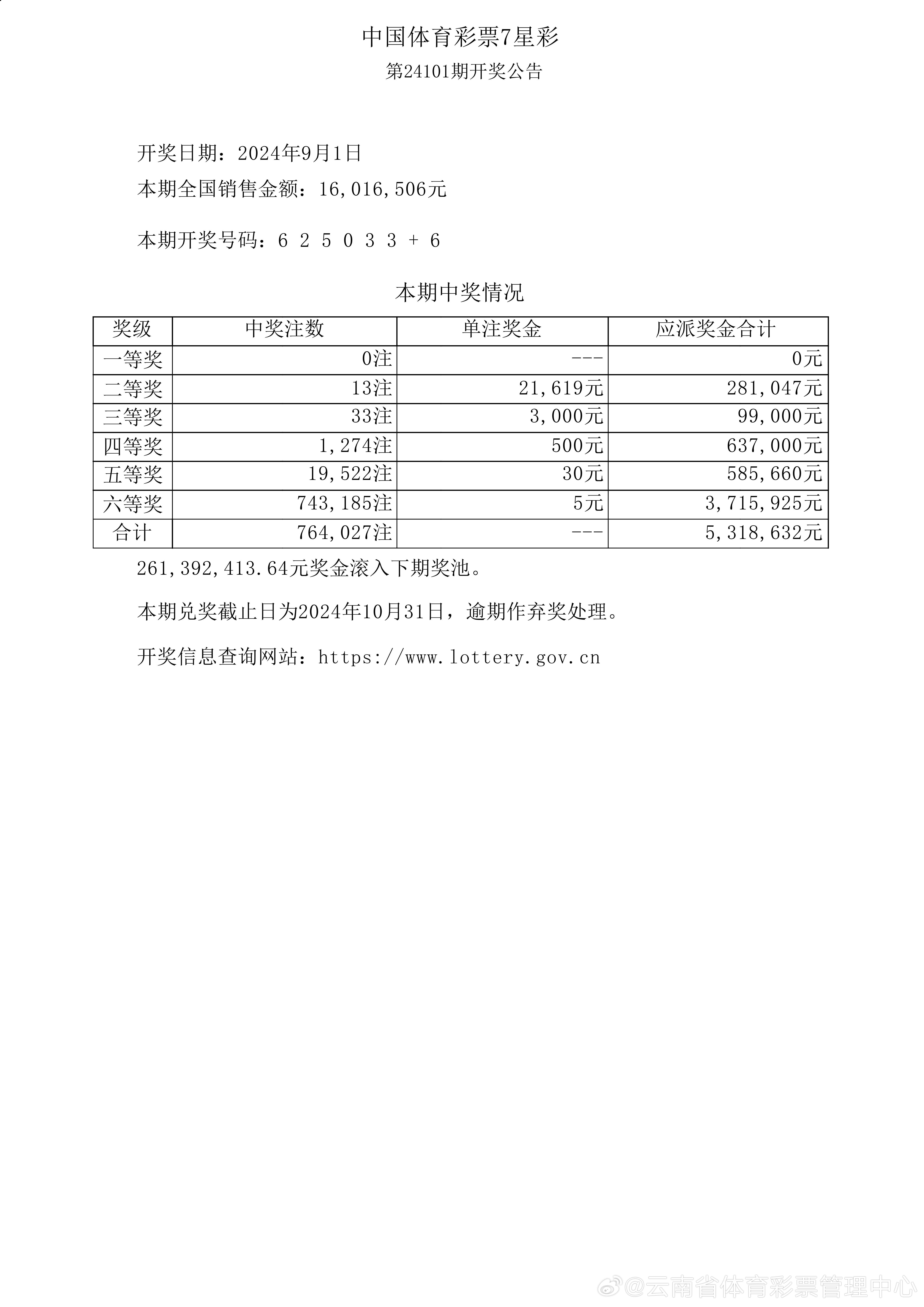 新澳门六给彩历史开奖记录查询,精密解答落实_3DM58.728