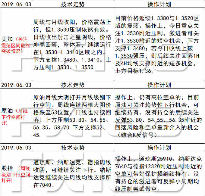 2024新澳天天彩免费资料单双中特,精准解释落实_MT28.835