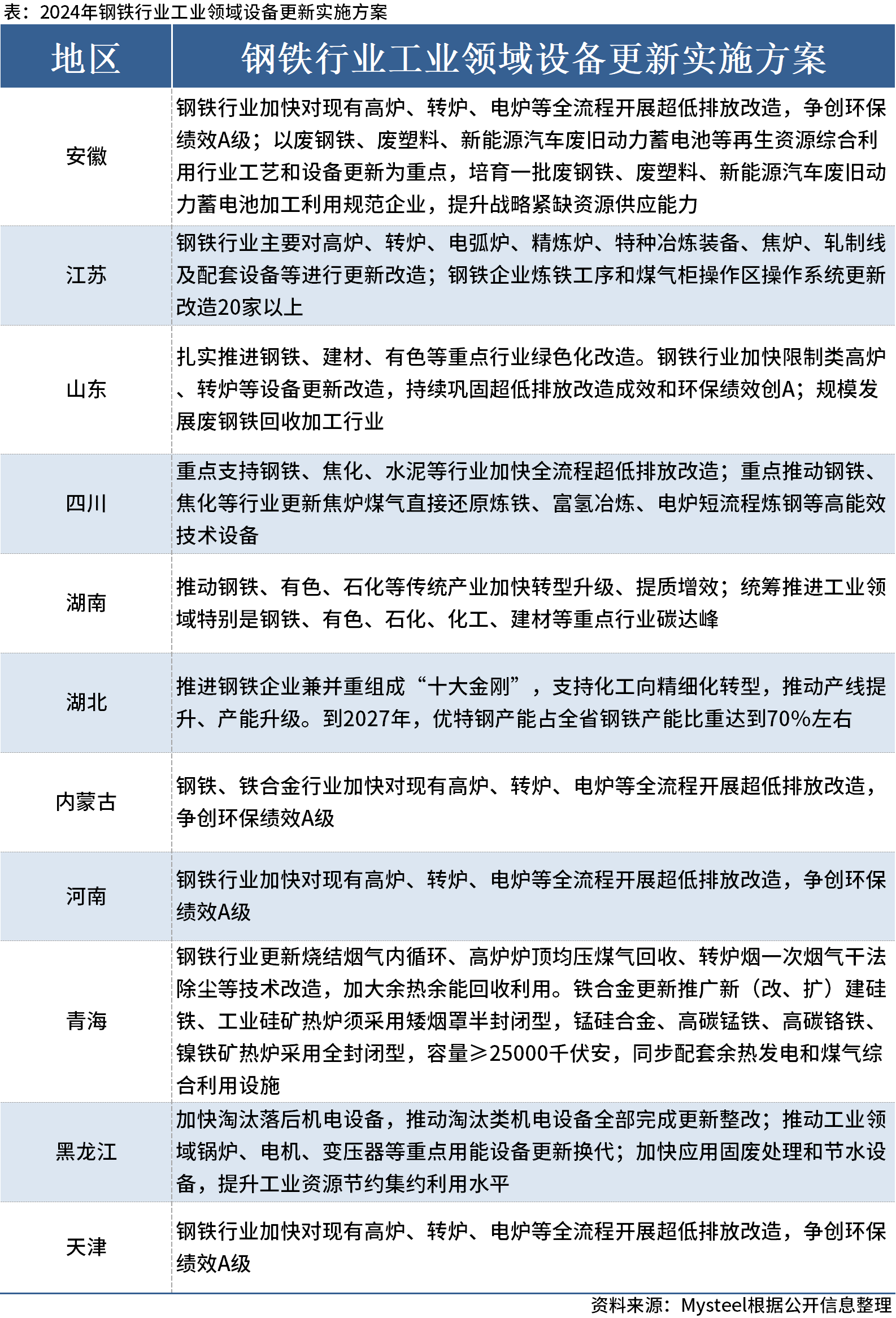 2024澳门正版免费精准大全,方案实施和反馈_旗舰款30.896