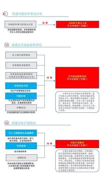 广东二八站免费提供资料,反馈落实_Max25.830