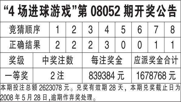 新澳门天天开彩资料大全,精准解答落实_N版96.879