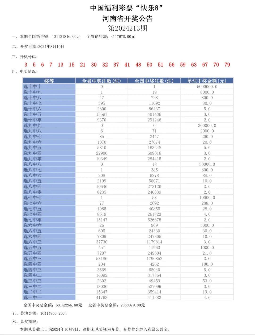 新奥门六开奖结果2024开奖记录