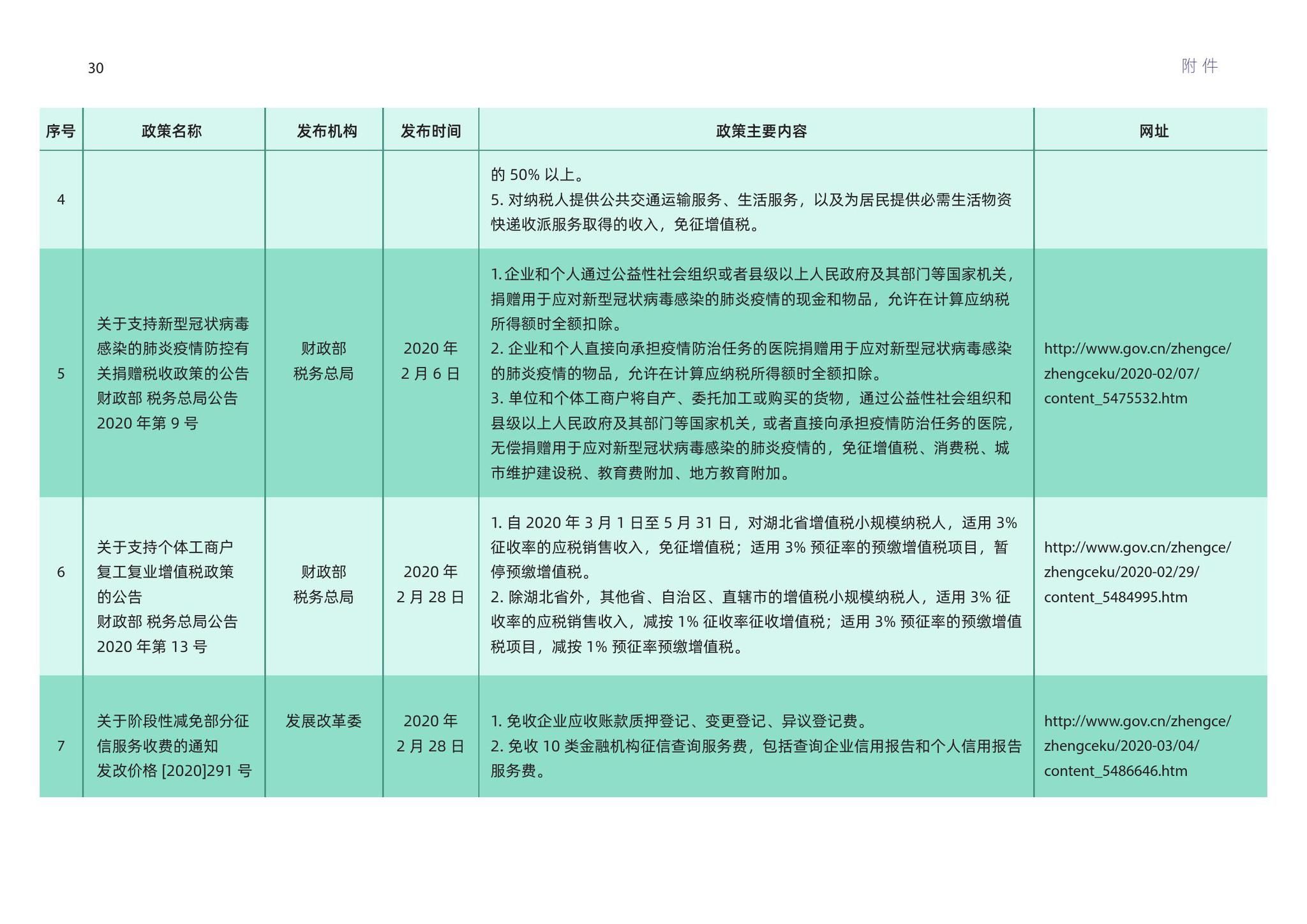 新澳门最精准正最精准,反馈总结和评估_BT39.582