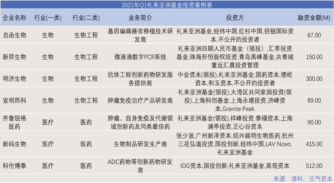 新奥天天彩资料精准,反馈执行和跟进_投资版38.305