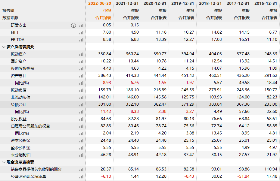 新澳免费资料大全,贯彻落实_WP81.56