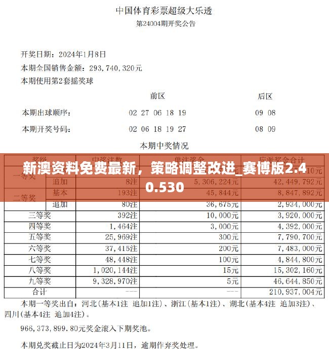 新澳期期精准资料,落实到位解释_HD47.288