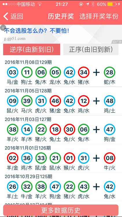 技术咨询 第929页