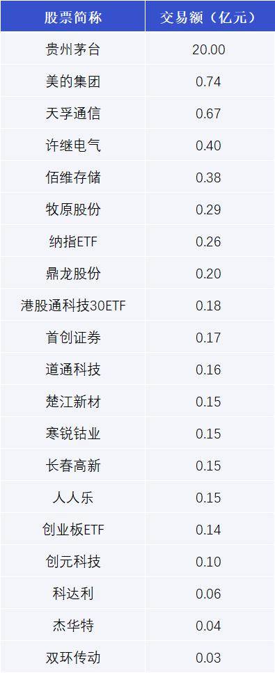 技术咨询 第924页