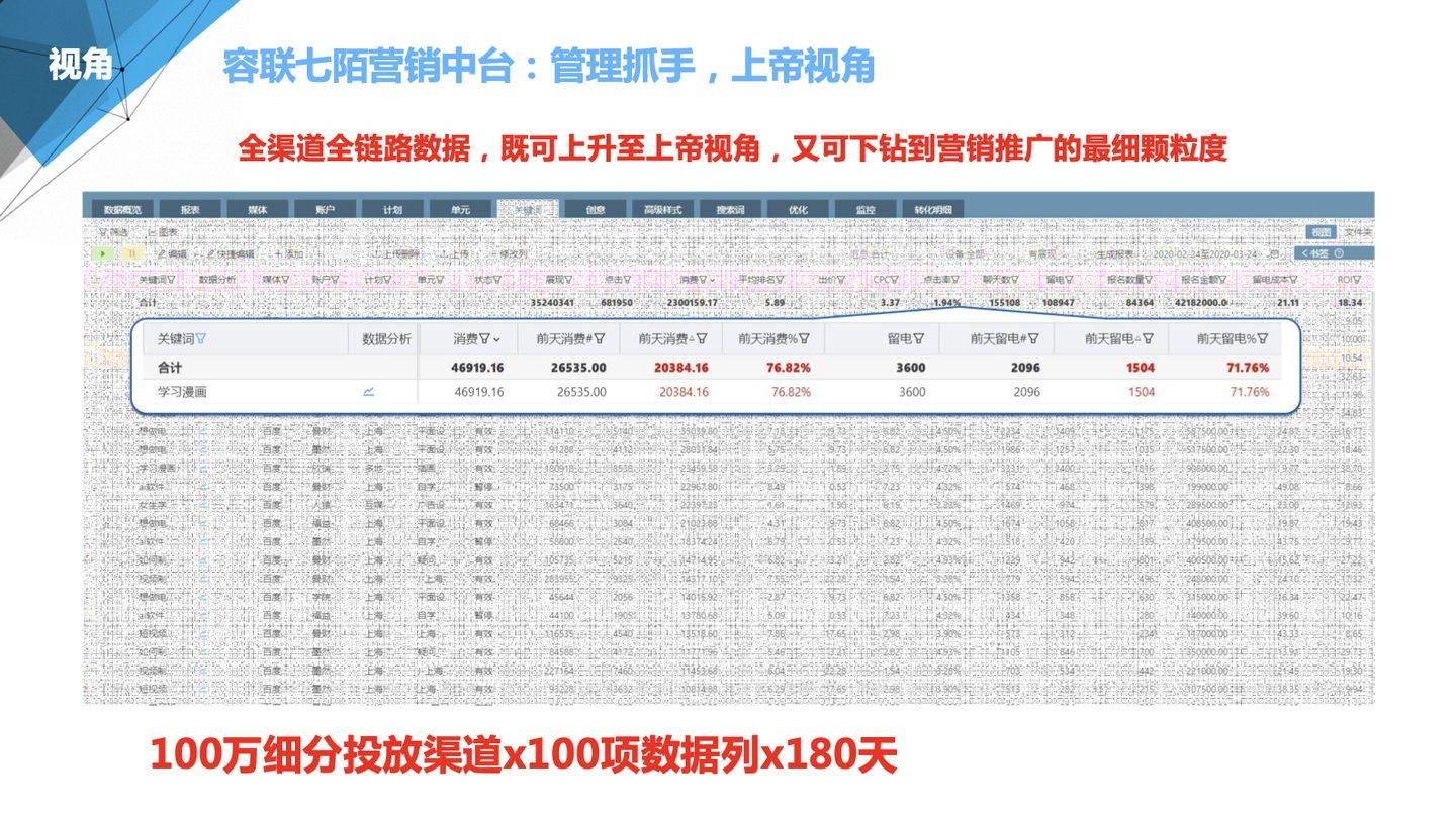 2024管家婆精准资料第三,反馈实施和执行力_VE版34.938