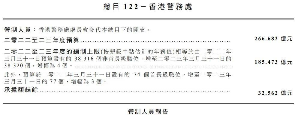 香港正版免费大全资料,权限解释落实_Phablet39.510