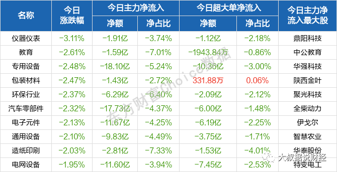 新澳门49码每天开奖吗