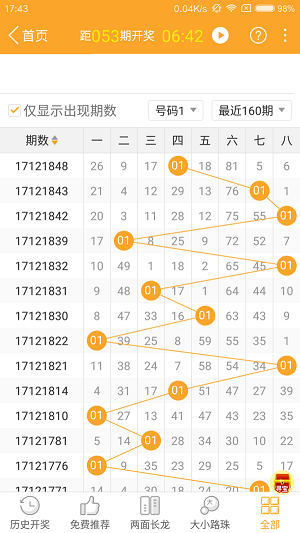 2024澳门今晚开特马开什么,反馈结果和分析_AR78.675