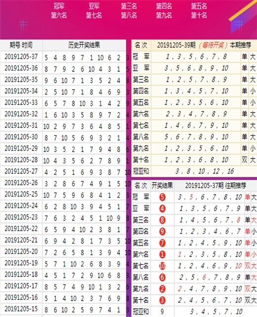 技术咨询 第925页