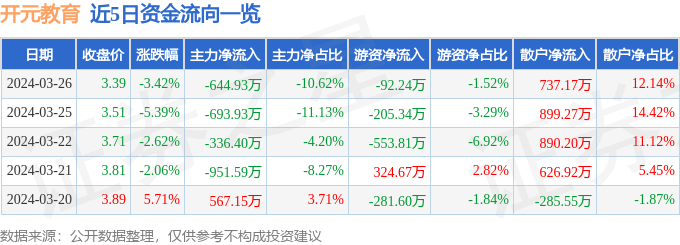 澳门天天好彩正版资料,具体执行和落实_VIP93.644