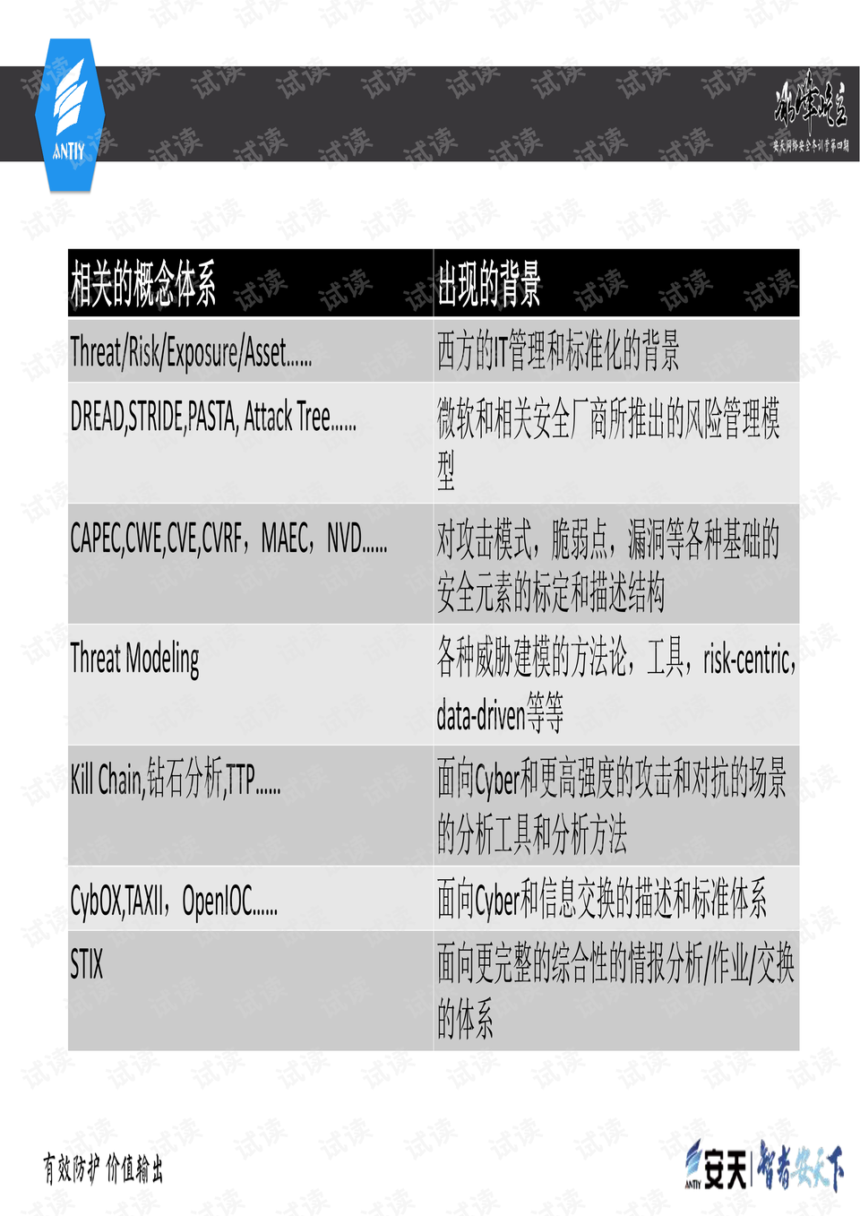 新奥天天免费资料单双,权限解释落实_标准版75.220