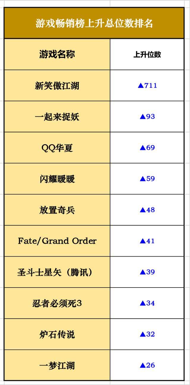 一码一肖100%精准生肖第六,反馈总结和评估_R版68.187