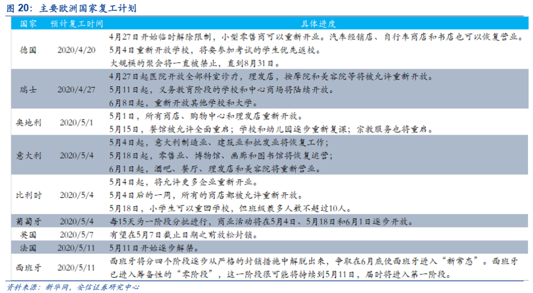 2024新澳天天彩资料大全,效率解答解释落实_战略版43.571