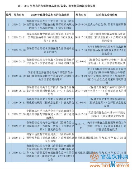 2024香港今期开奖号码,反馈内容和总结_Ultra89.584