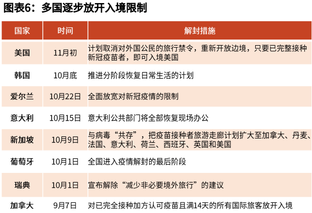 HDR版15.169