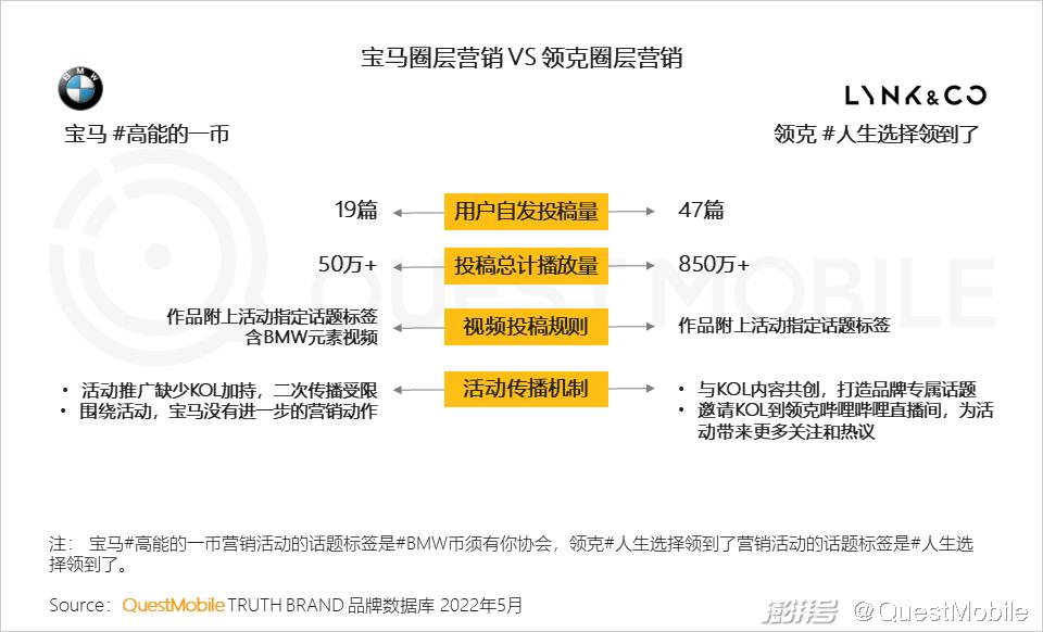 新澳最新版精准特,反馈内容和总结_MR31.890