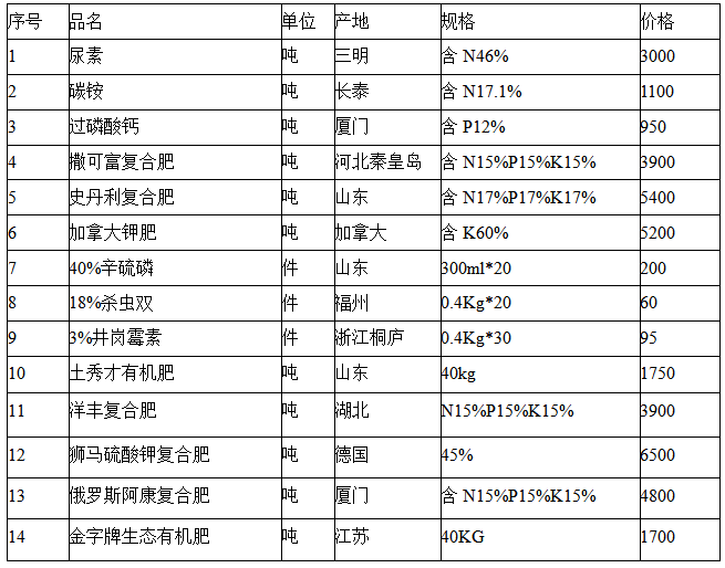 2024全年资料免费大全功能,精密解答_kit21.384