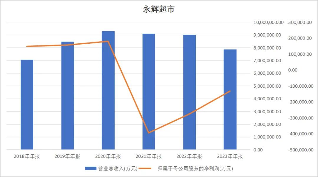 胖东来商场英勇救小孩事件_最佳精选落实