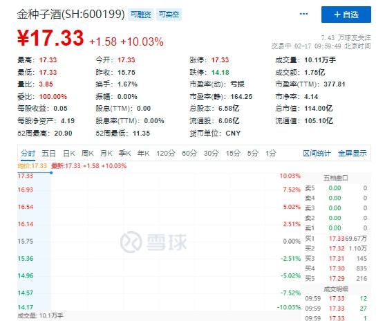 广州有人提前买入70万元黄金背后的真相揭秘_解释定义