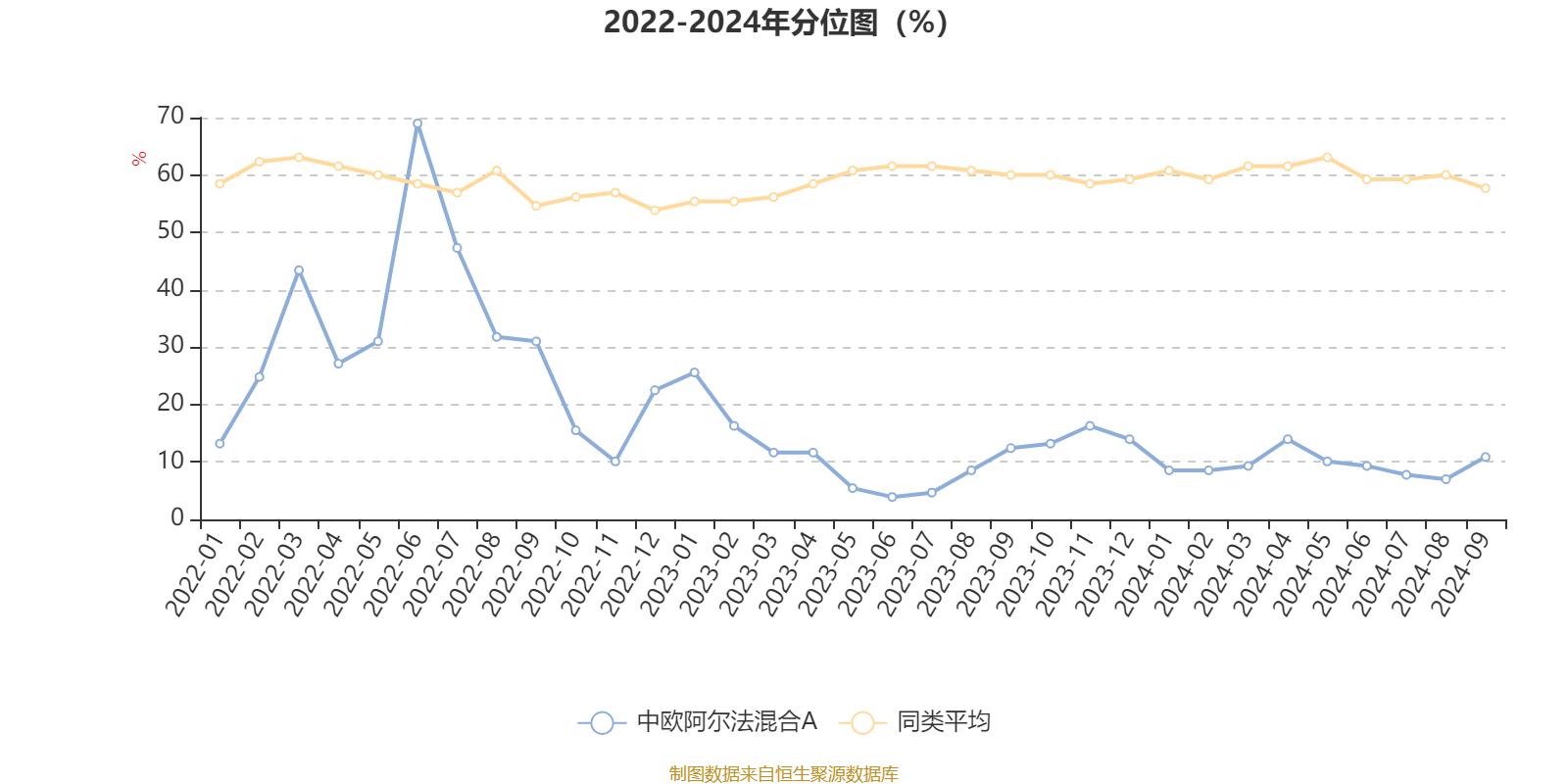 2024年新澳免费资料大全,反馈评审和审查_苹果66.69