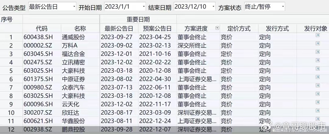 澳门六开奖结果2024开奖记录,反馈内容和总结_tShop25.159