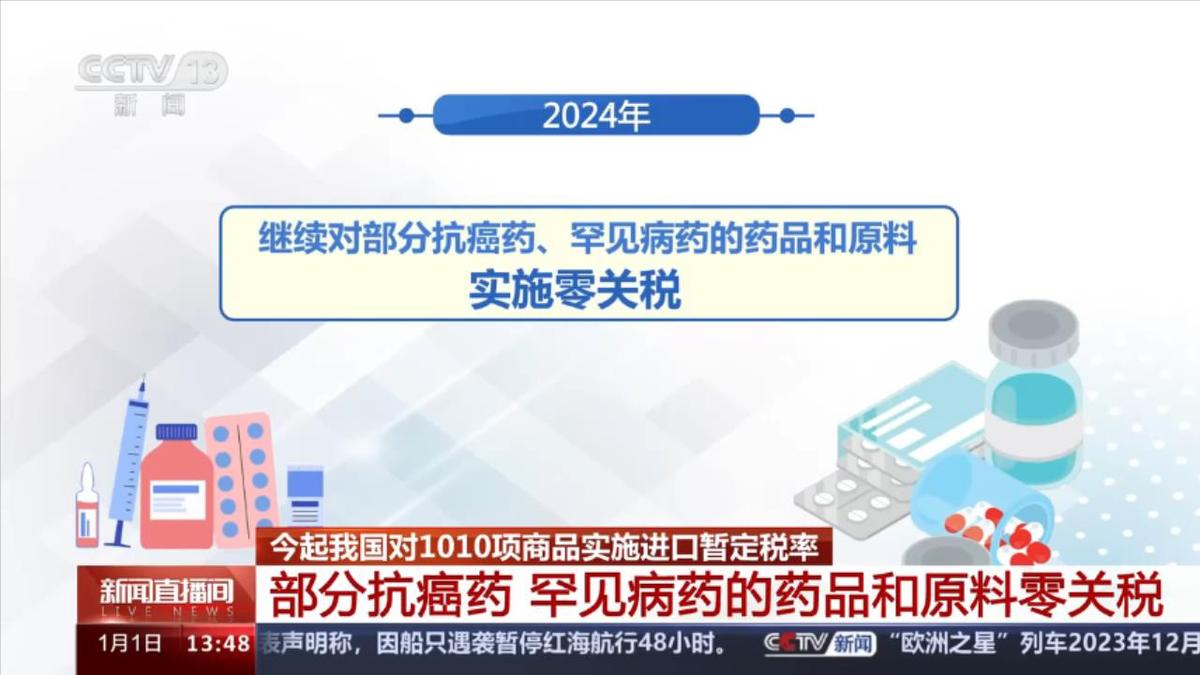 2024年新澳开奖结果公布,逐步落实和执行_uShop42.397