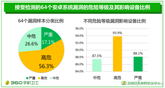 477777最快开奖记录,全面解释落实_安卓版29.874