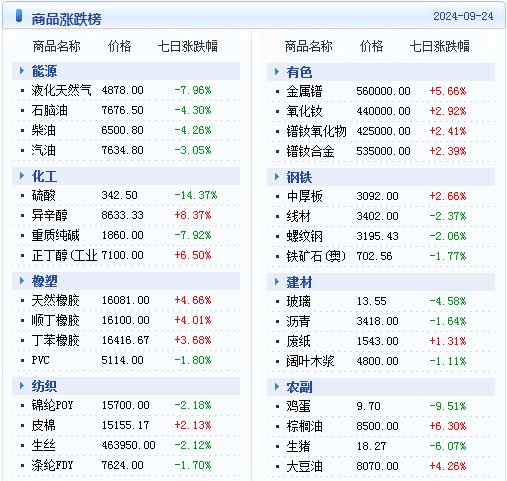 新澳门天天彩2024年全年免费大全澳,有问必答_MR79.205