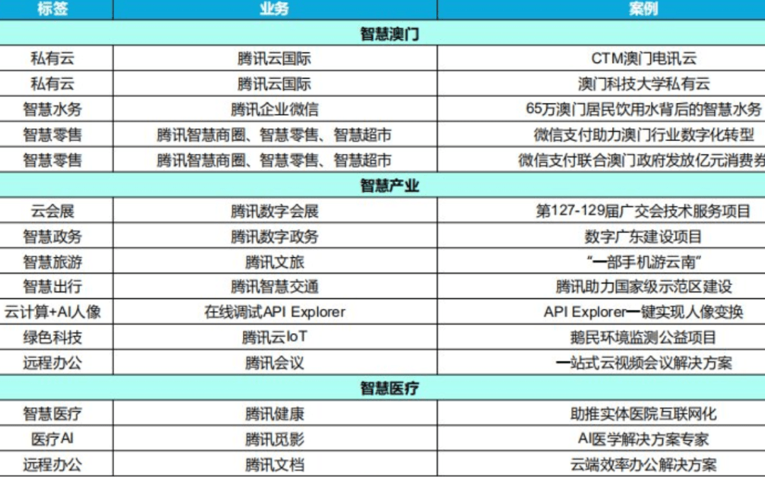 爱如手中沙つ 第6页