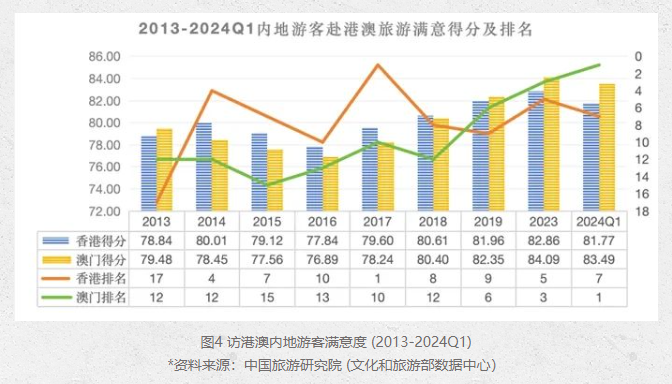 4949澳门开奖现场开奖直播,细化落实_ChromeOS15.118