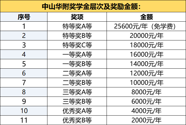 广东八二站资料,执行落实_Deluxe10.92