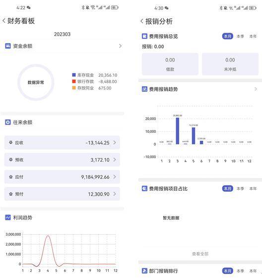 管家婆必出一肖一码100,反馈结果和分析_AR版53.427