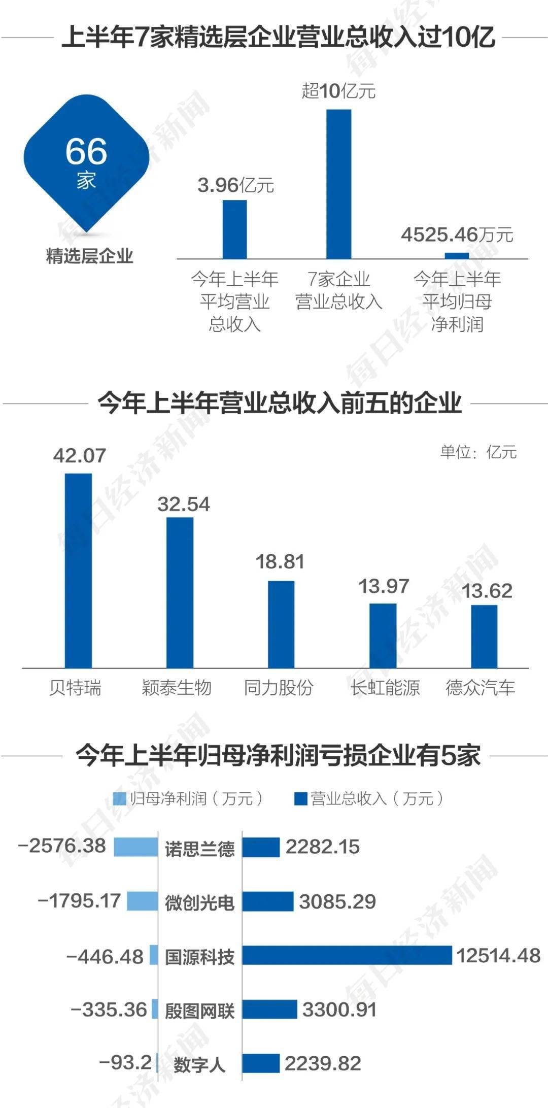 2024新澳精准资料免费提供网站,精选解释落实_1440p69.629