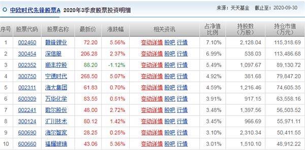 澳门特马开码开奖结果历史记录查询,贯彻落实_复刻款37.118